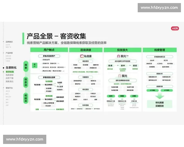 从筹备到落幕全景解析现代体育赛事组织与执行流程创新实践体系构建